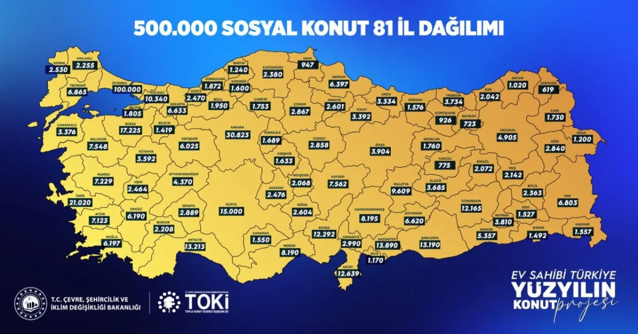 'Yüzyılın Konut Projesi'nde 500 Bin Konut Detayları! Başvuru Şartları ve Taksitler Neler?