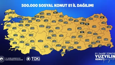 'Yüzyılın Konut Projesi'nde 500 Bin Konut Detayları! Başvuru Şartları ve Taksitler Neler?