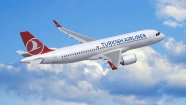 Türk Hava Yolları’nın (THY) 2025 Hisse Hedef Fiyatı Belirlendi!