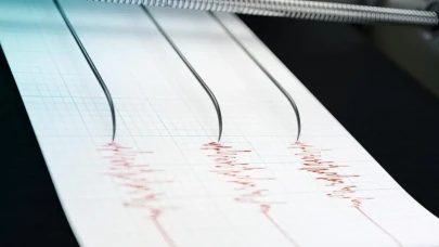 Kahramanmaraş Sallandı! Göksun'da 4.0 Büyüklüğünde Deprem!