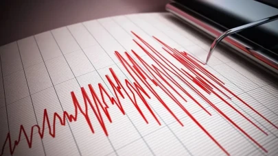 Son Dakika! Malatya'da deprem! Şiddetini AFAD duyurdu